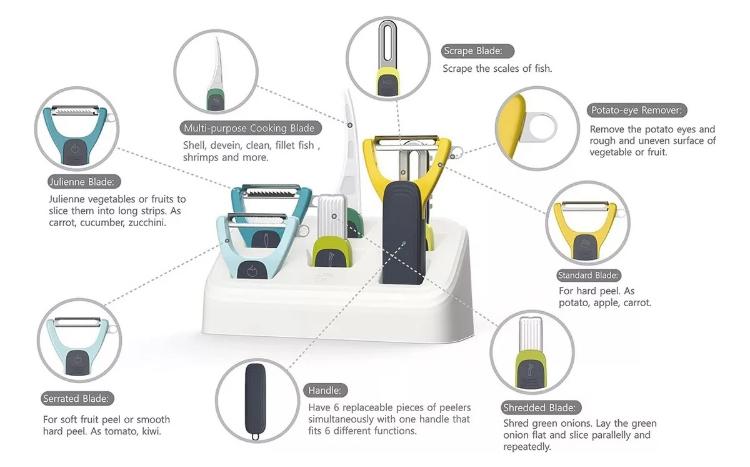 Miniatura 4 de KIT PELADOR DE VERDURAS Y FRUTAS 6 EN 1